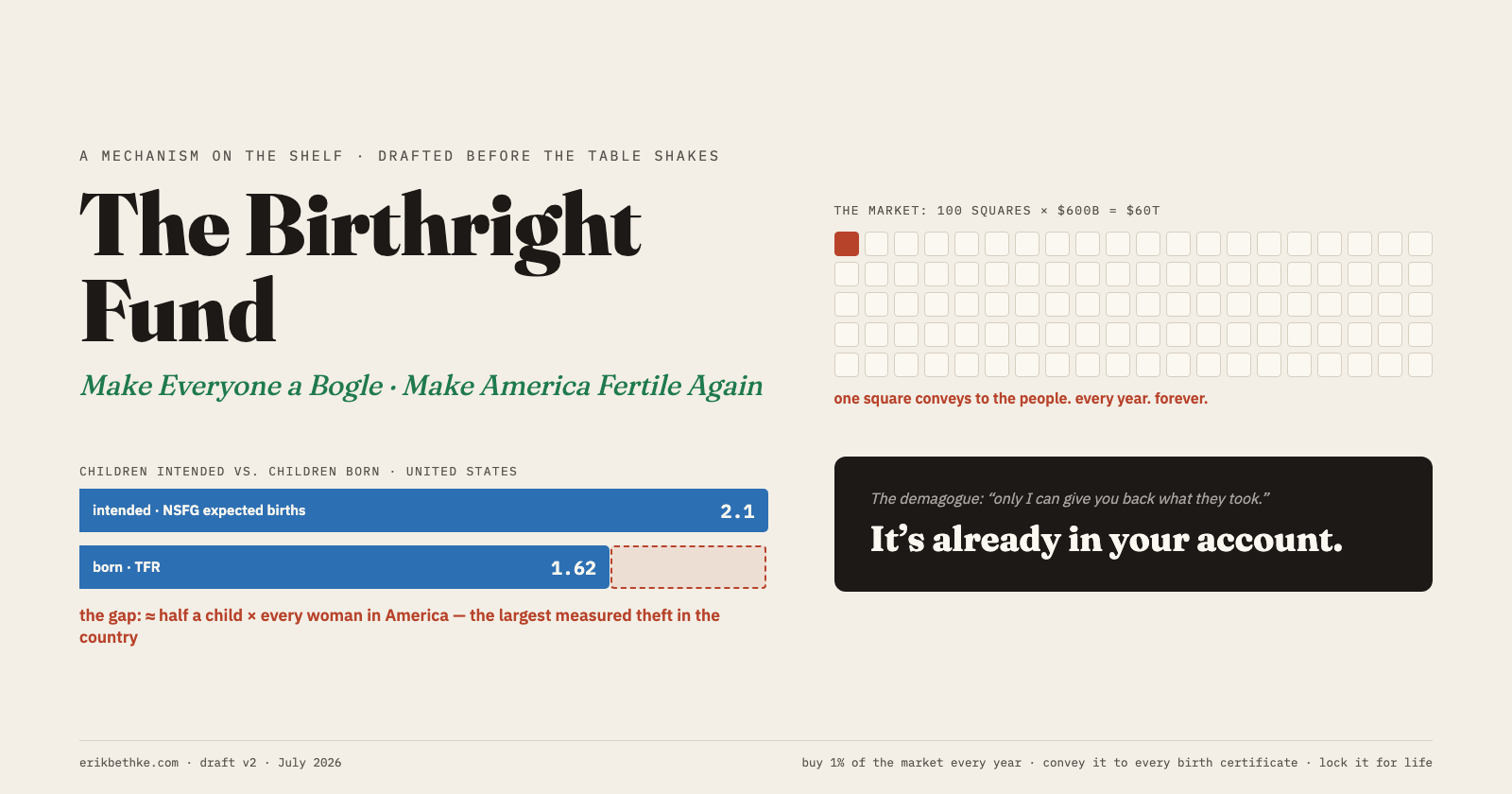 The Birthright Fund in Five Minutes - Image 1
