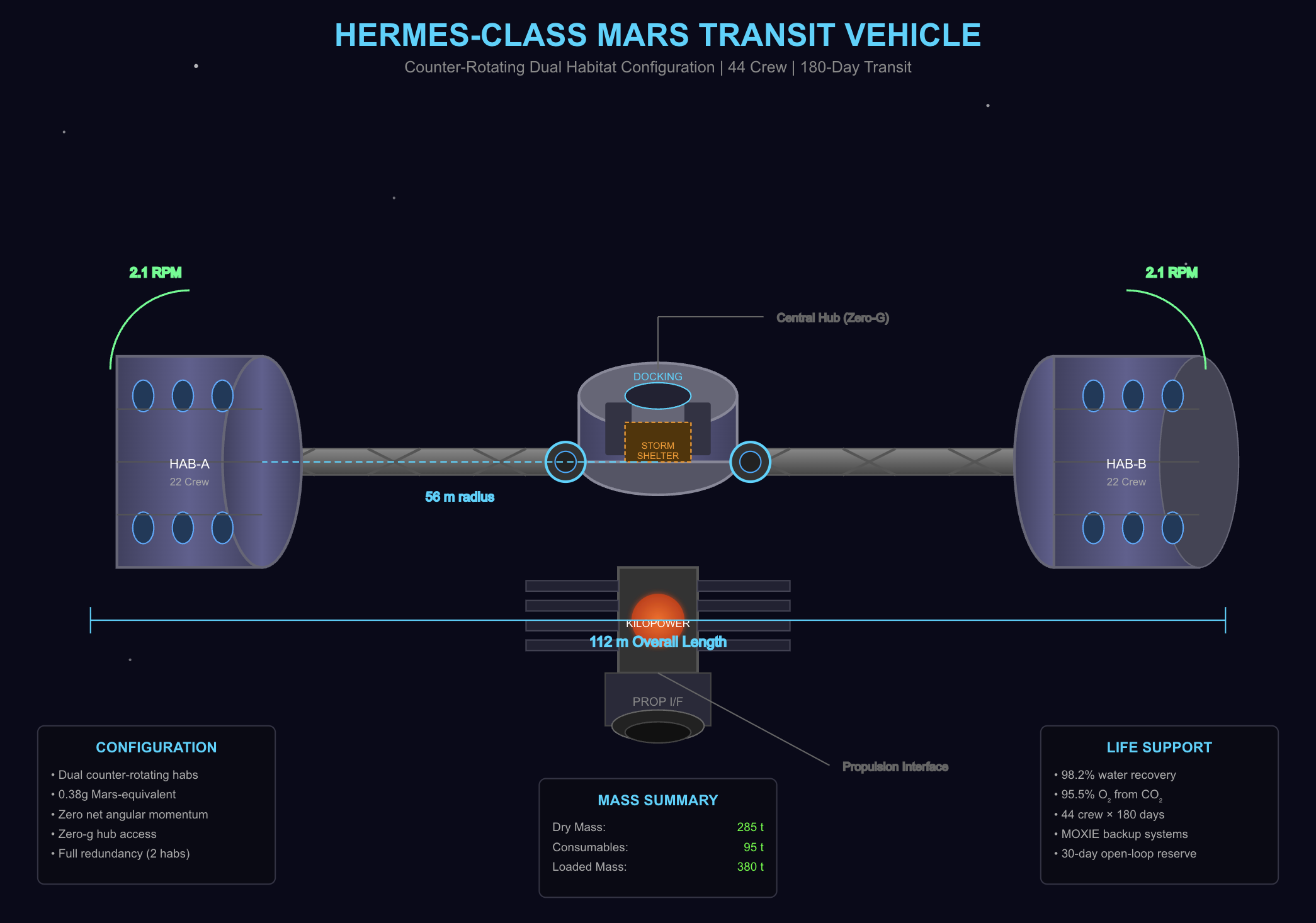 One Sentence, 150,000 Words - Image 1