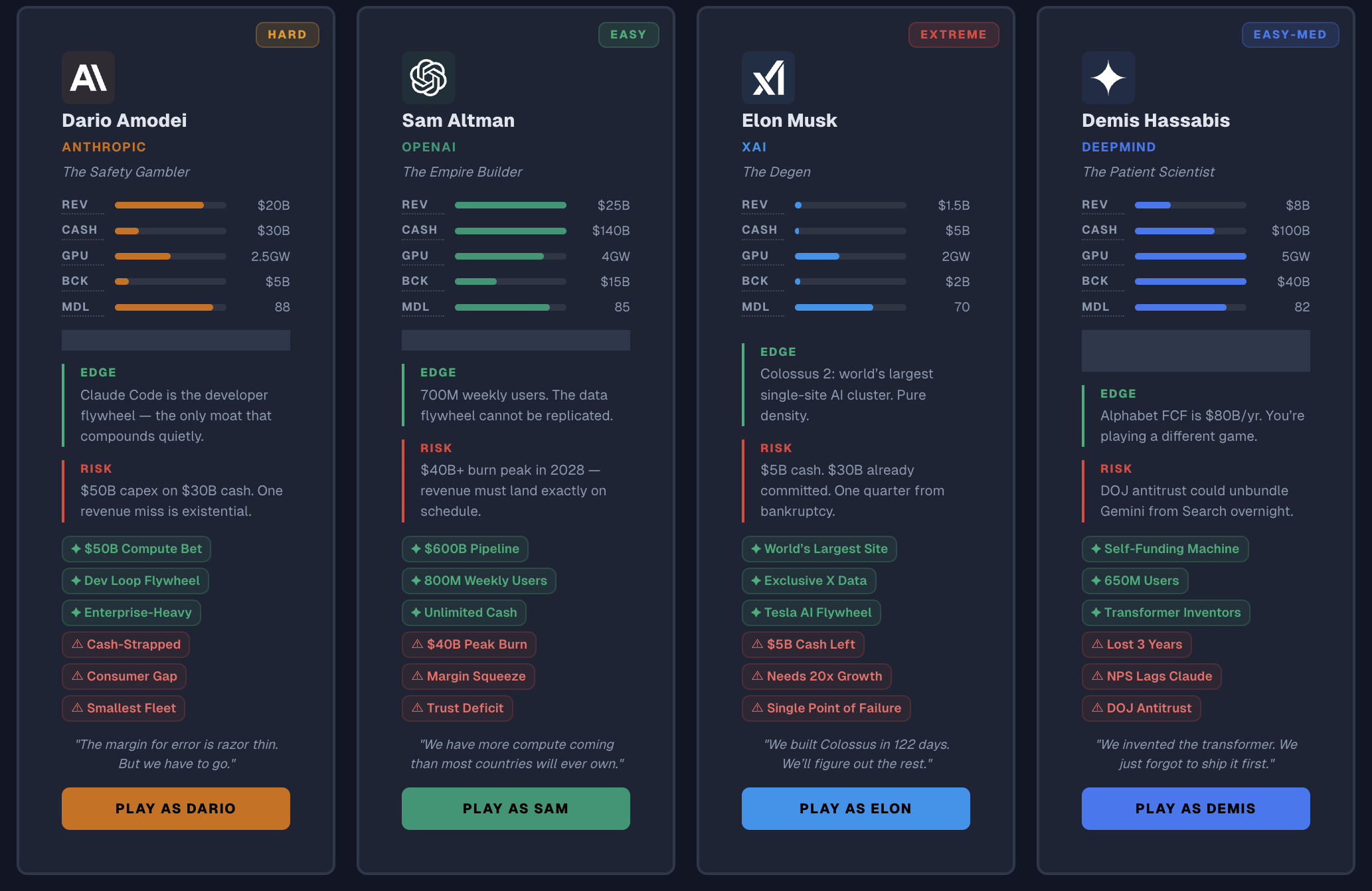 The Price of Tomorrow: $355 Billion and a Prayer - Image 1